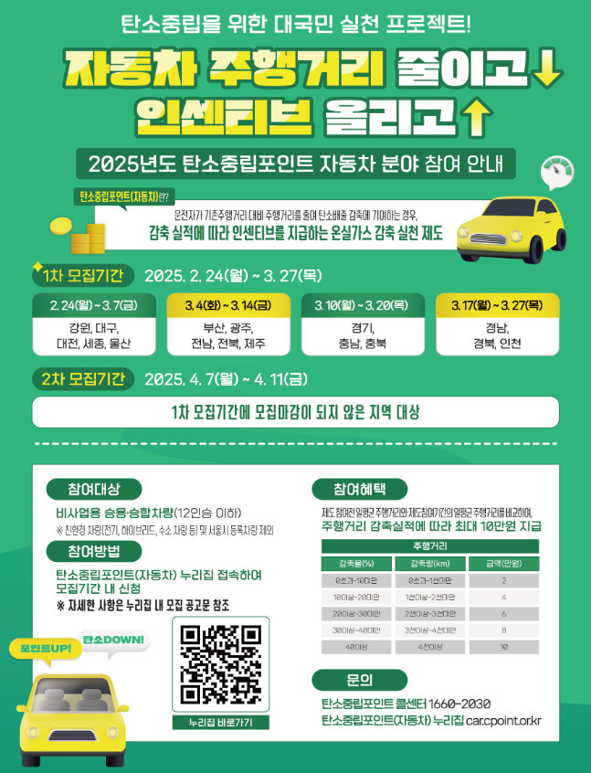 자동차 탄소중립포인트 제도 안내