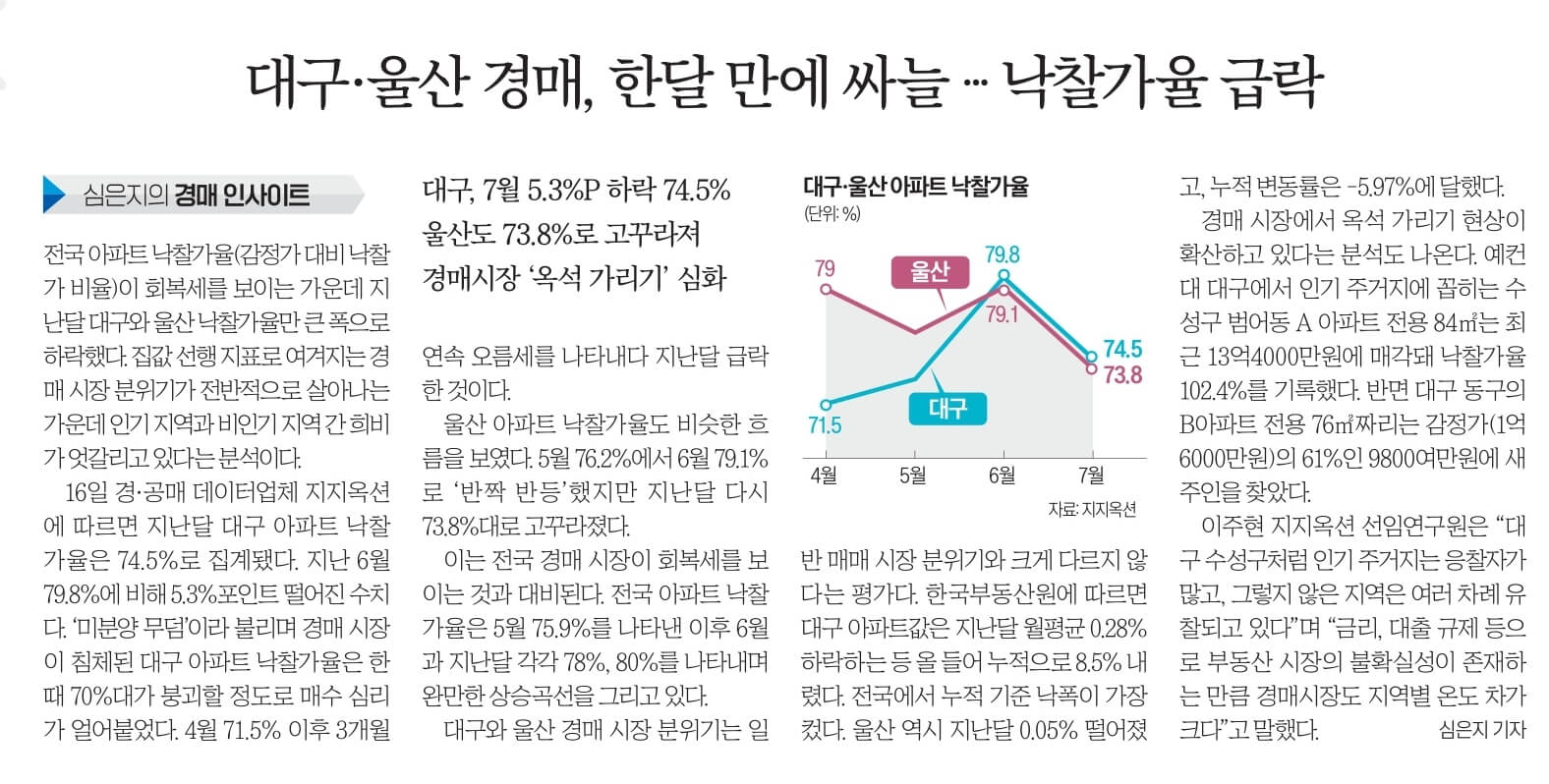 8월 17일 목 신문스크랩13