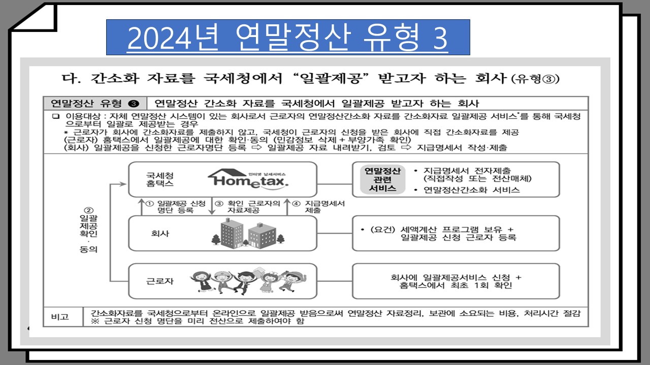 2024년 연말정산 유형3