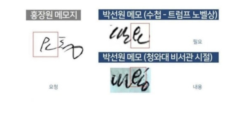 홍장원 메모의 필적과 박선원 필적 유사 논란