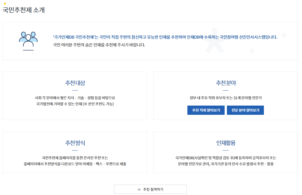국민추천제