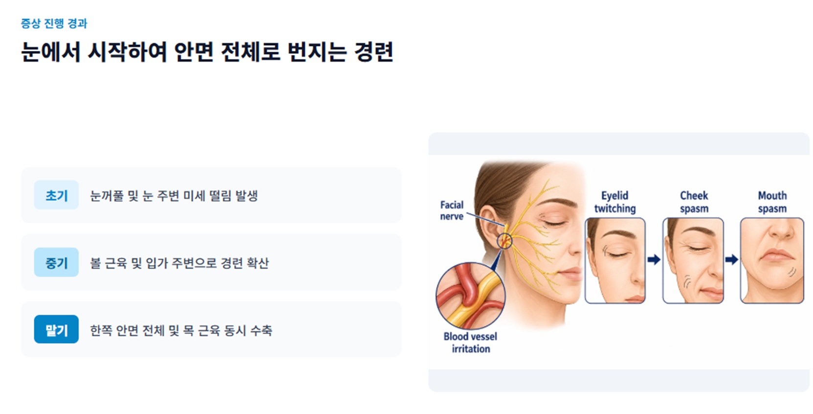 정현호교수