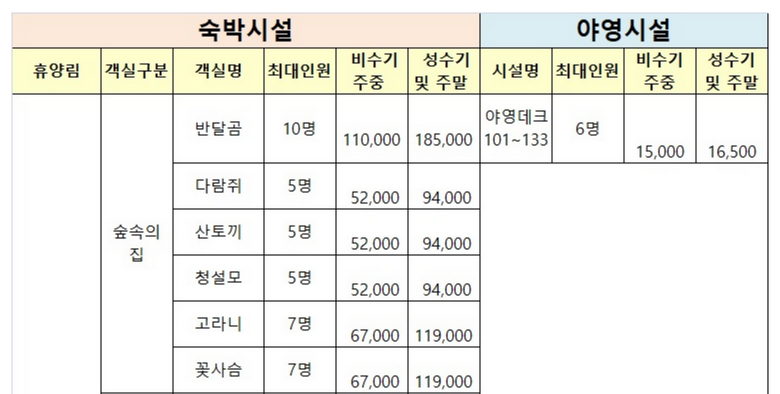 이용요금표