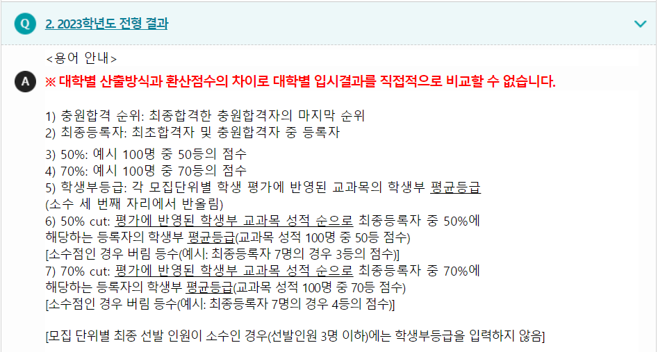 2023학년도 국민대학교 학생부종합전형 전형결과<용어안내>