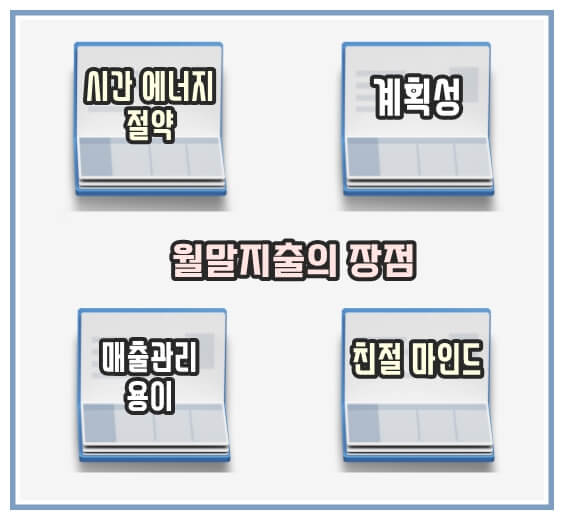 모든 결재일을 월말로 통일하면 좋은점 4가지를 표기한 표
