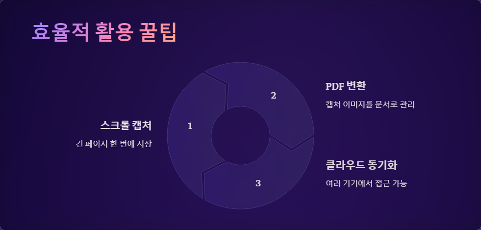 스크롤캡처