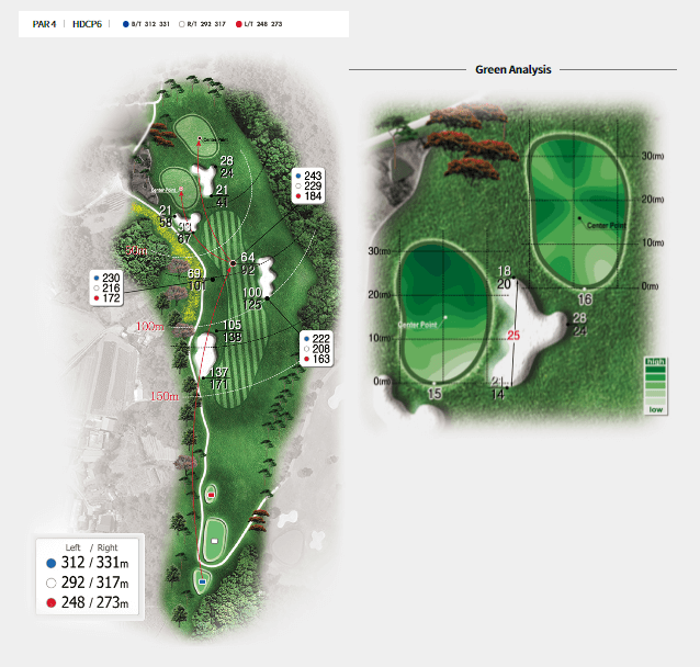 라데나 골프클럽 코스공략도 15