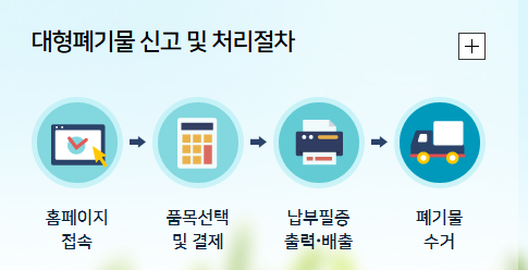 대형폐기물 인터넷 신고