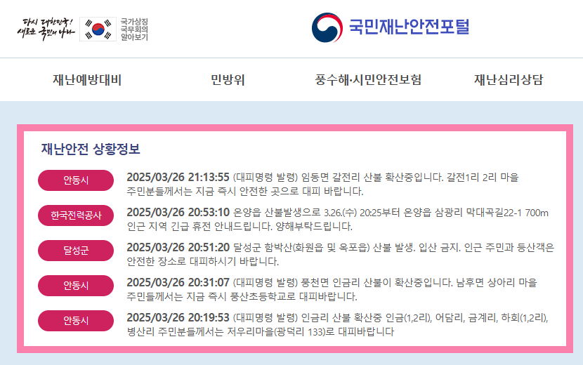 산불 현황