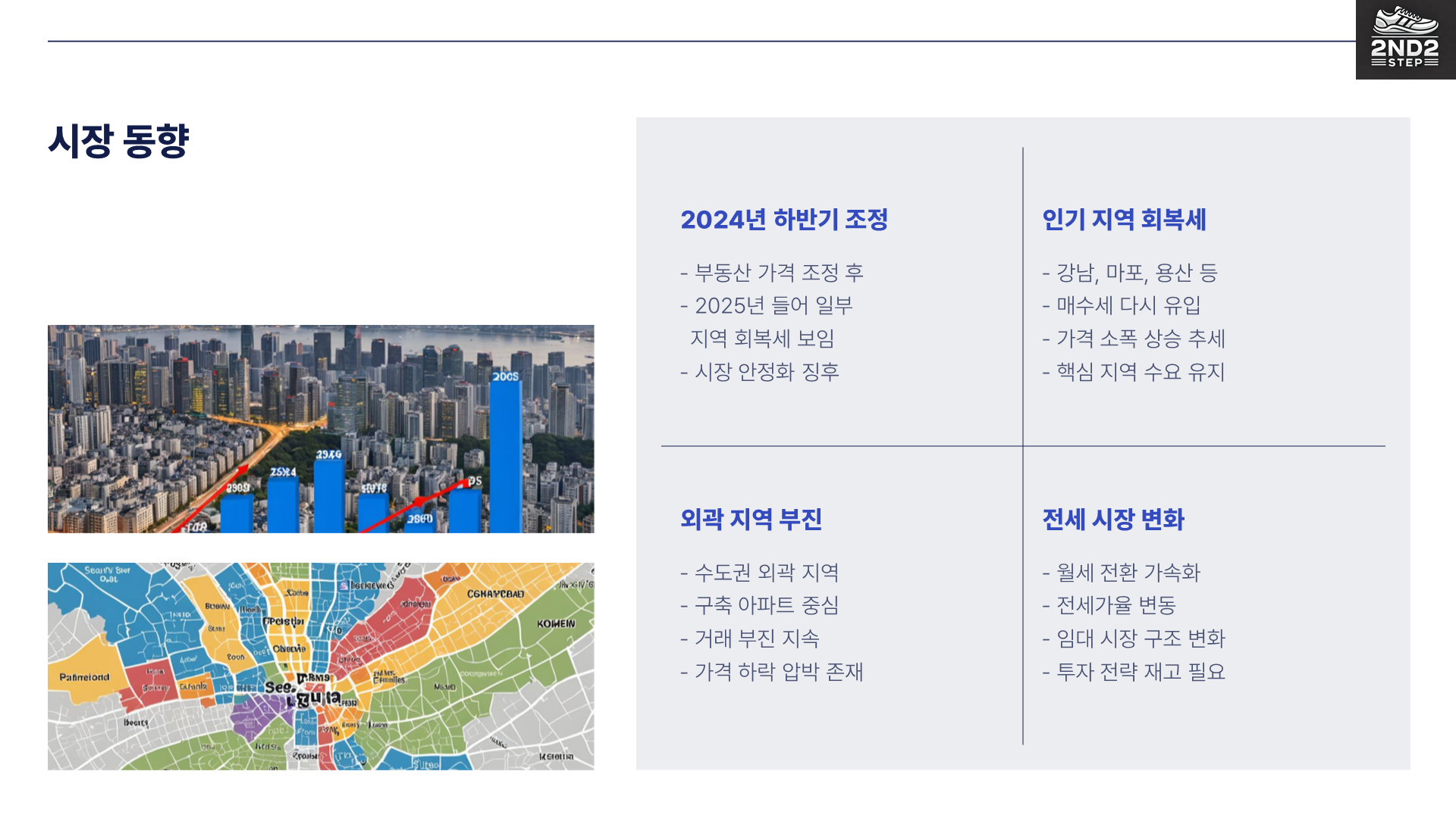 시장동향