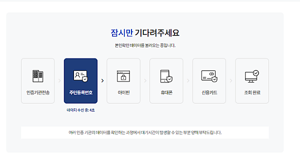 가입한 사이트 모두 확인하는 방법3