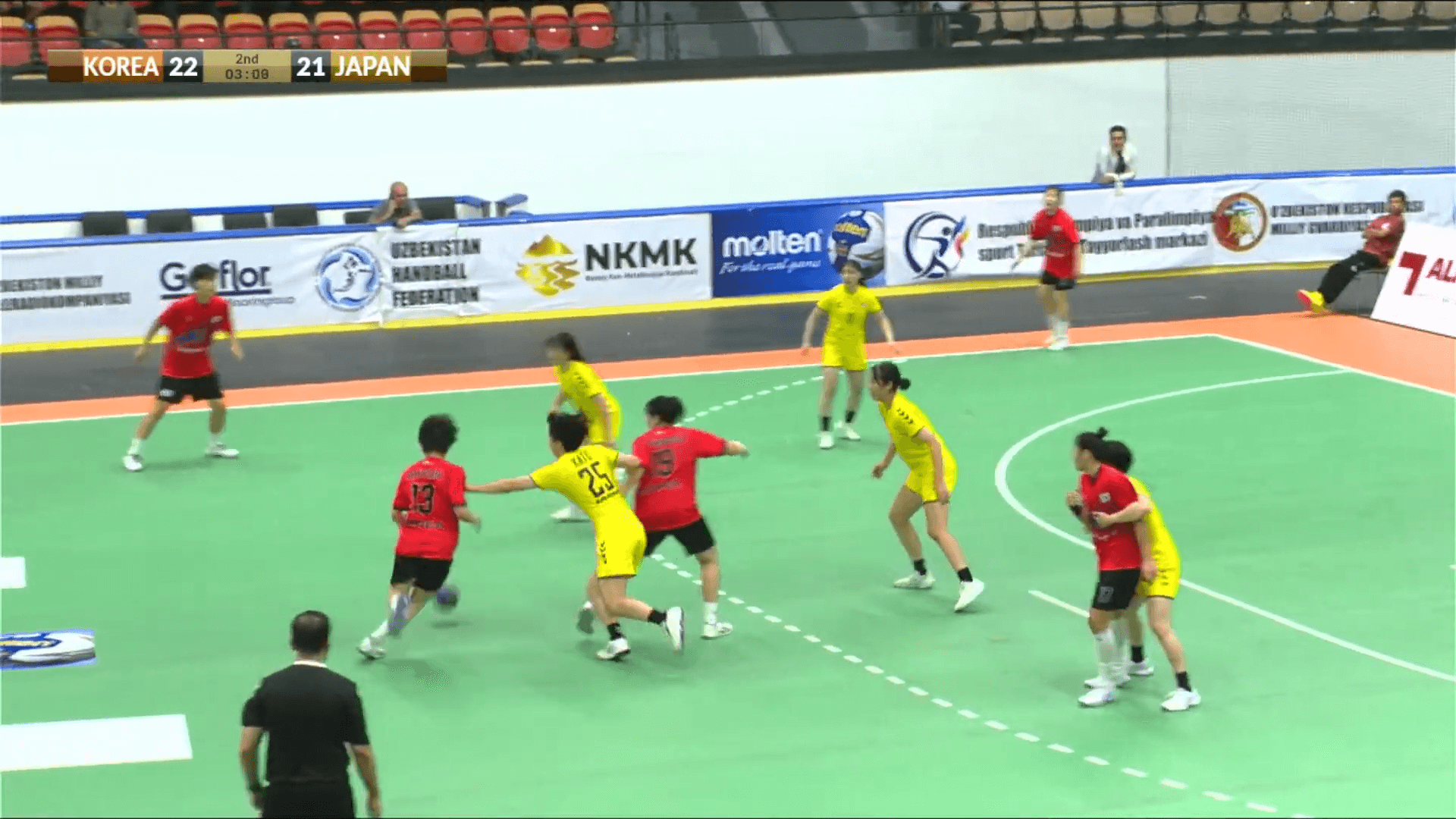 한국 여자 주니어 핸드볼