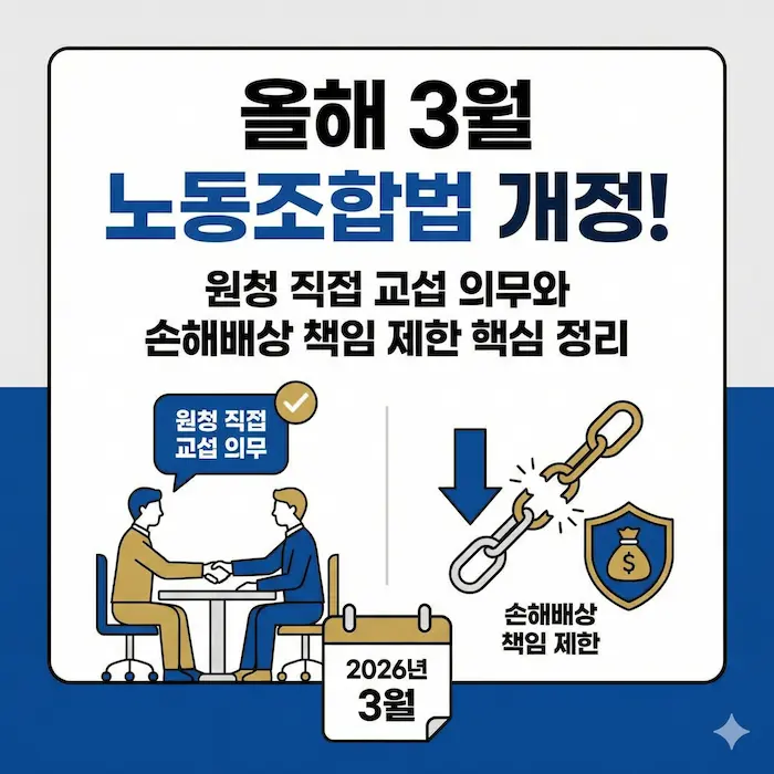 2026 3월 노동조합법 개정! 원청 직접 교섭 의무와 손해배상 책임 제한 핵심 정리