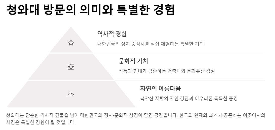 청와대 관람신청방법 주차장 예약하기 코스 총정리