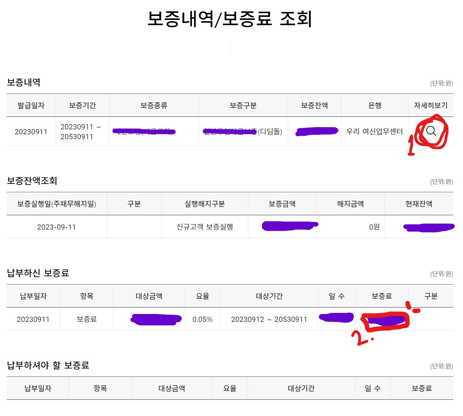 대출제부대비용