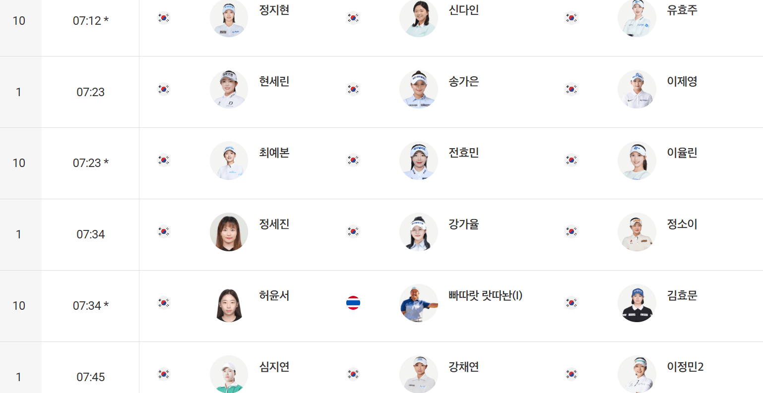 KLPGA 롯데오픈 티켓 주차장 셔틀 갤러리 총정리