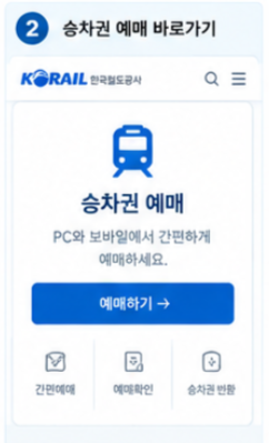 승차권 예매 화면