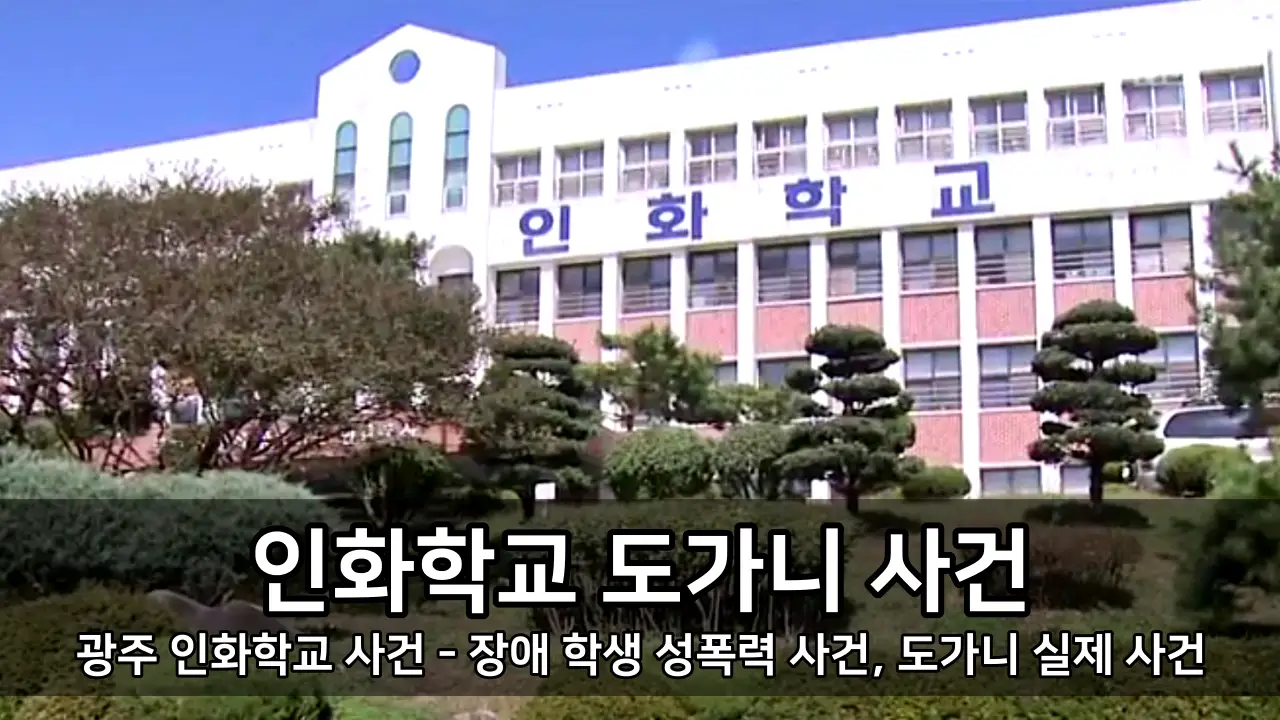 광주 인화학교 사건 - 장애 학생 성폭력 사건, 도가니 실제 사건