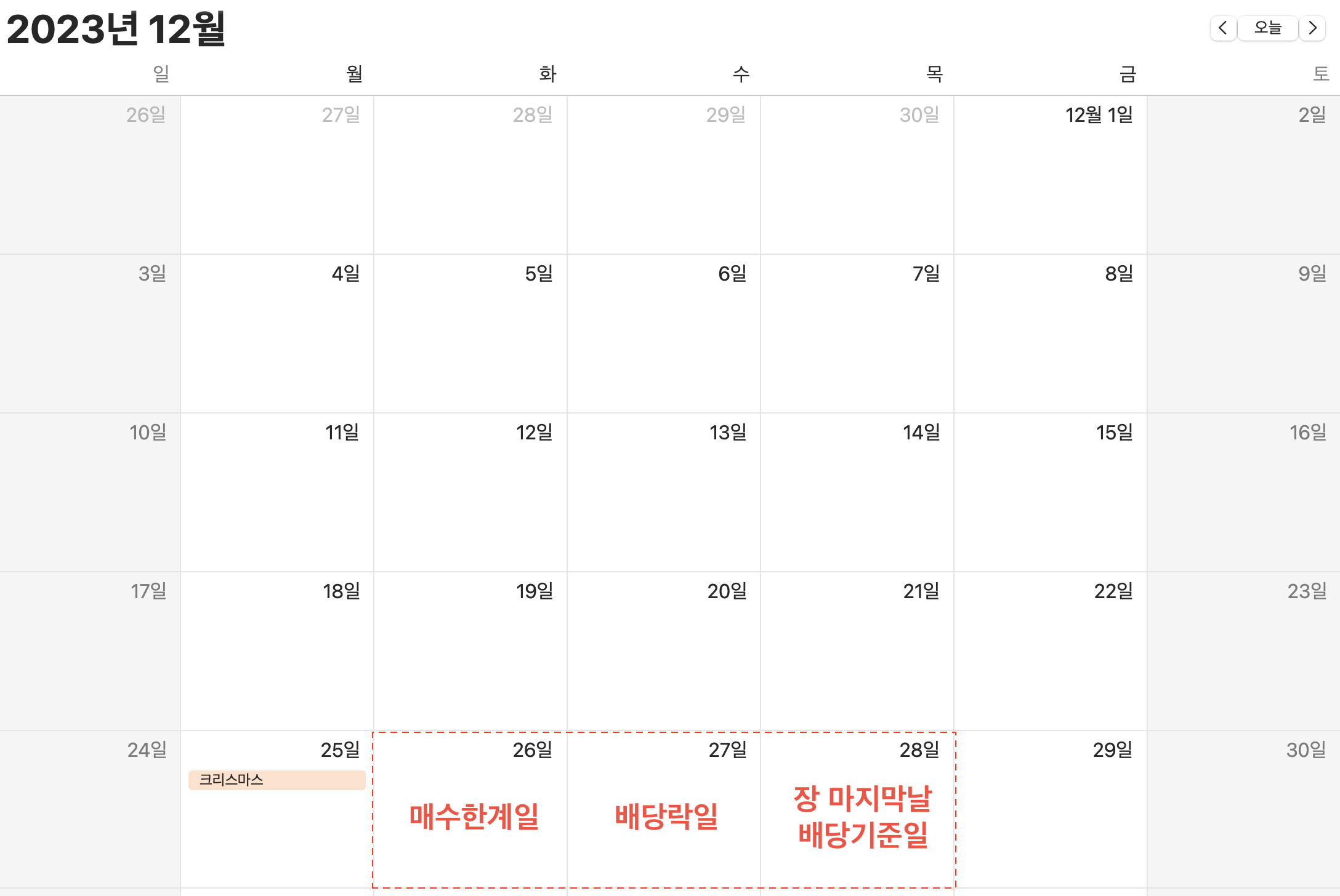 23년 배당기준일