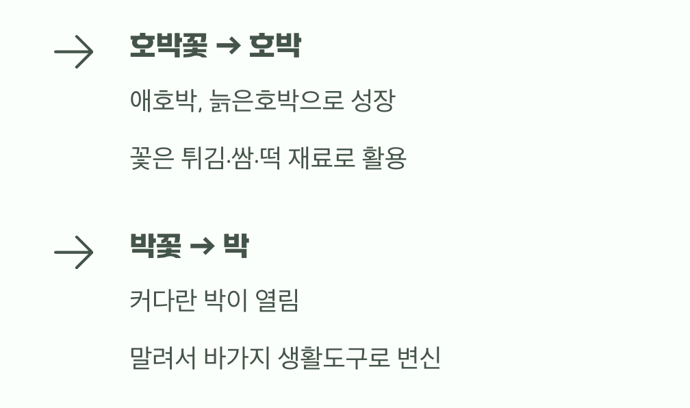 우리에게 주는 고마움의 차이