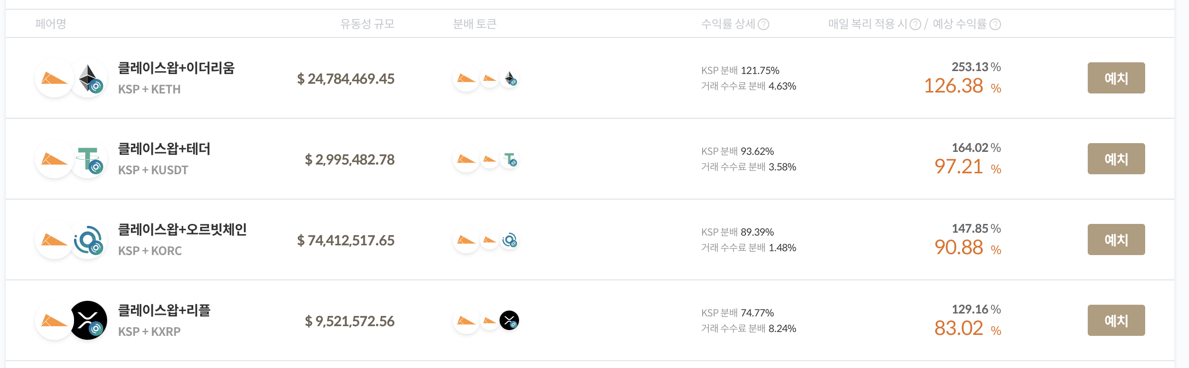 다양한_클레이스왑_예치풀