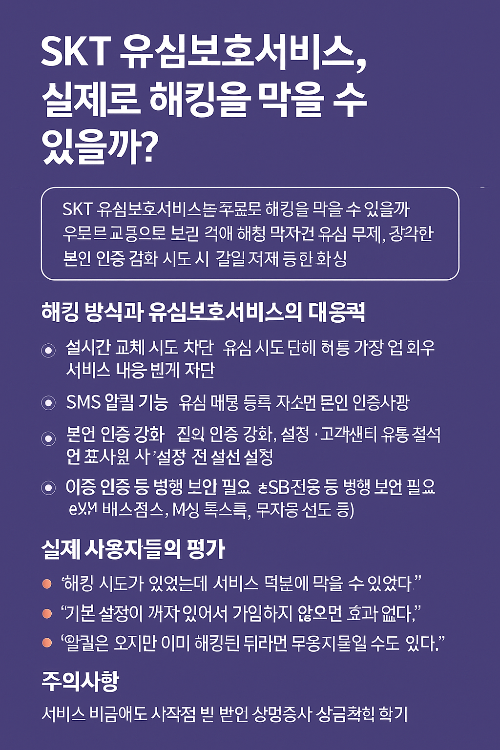 유심보호서비스, SK텔레콤 보안, 유심 해킹 방지, 통신사 보안 기능, 본인인증 보호