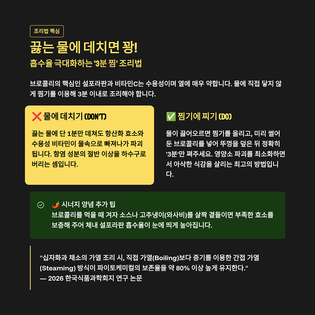 끓는 물에 데치면 꽝! 흡수율 극대화하는 '3분 찜' 조리법