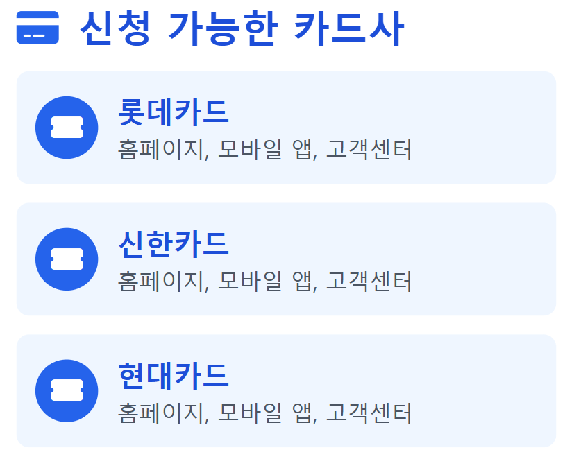 주유비 환급 신청