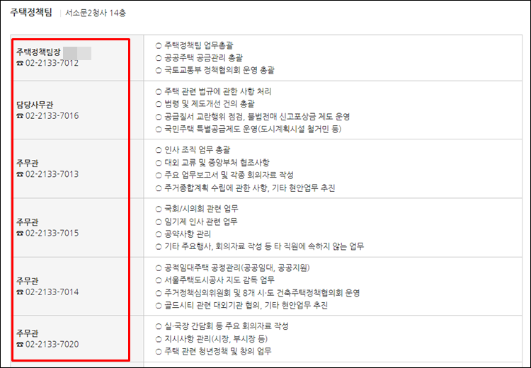 서울시청-전화번호