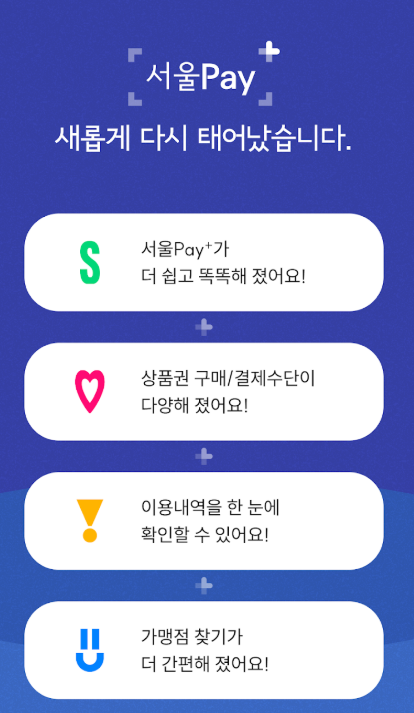 서울사랑상품권 구매방법