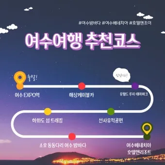 여수 여행코스 추천 여름 야경과 케이블카 일정 완벽 정리_4