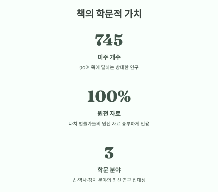 히틀러의 법률가들 - 법은 어떻게 독재에 협력하는가