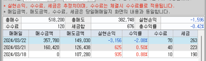 주식 매매일지