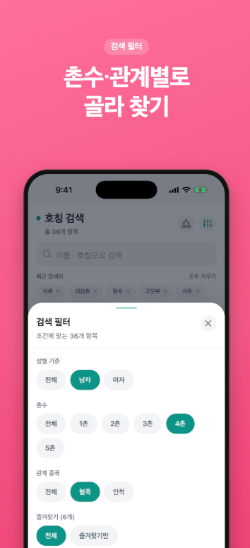 가족 촌수 계산 방법 및 가족 호칭 정리