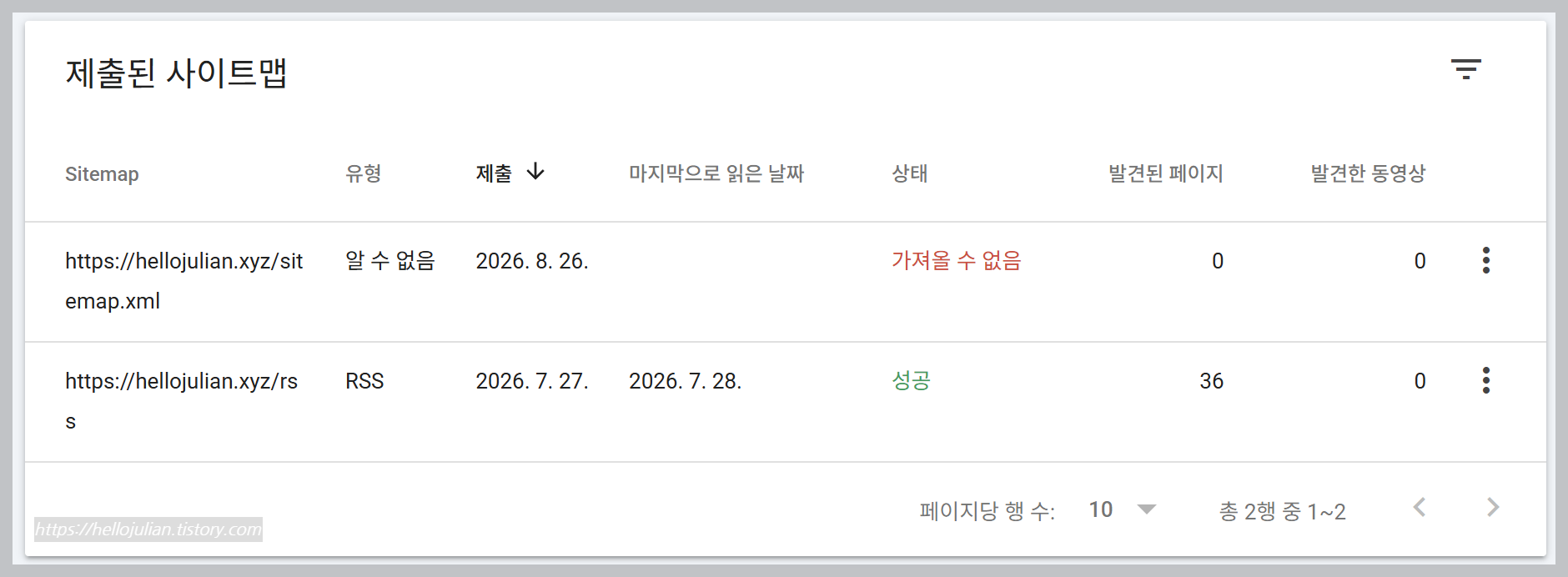 실제 서치콘솔 사이트맵 제출 화면 이미지