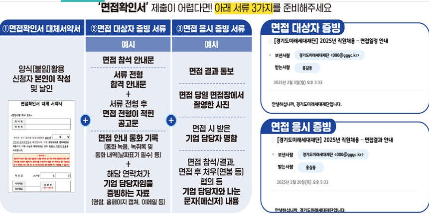 면접 서류 3가지-(잡어플라이 출저)