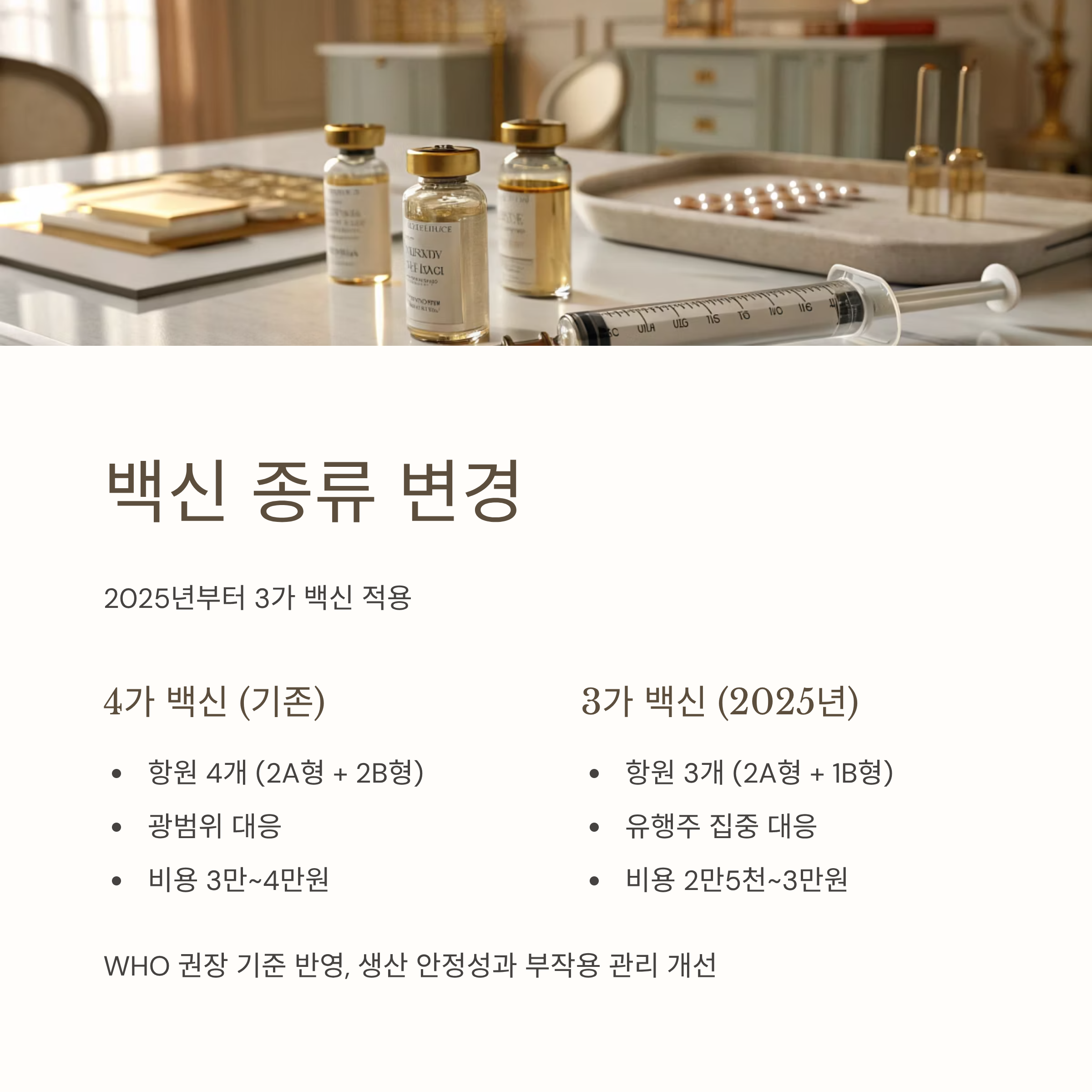 2025년 독감예방접종시기 &middot; 비용 &middot; 무료대상자 총정리 ❘ 미리 알면 건강 지키는 꿀팁