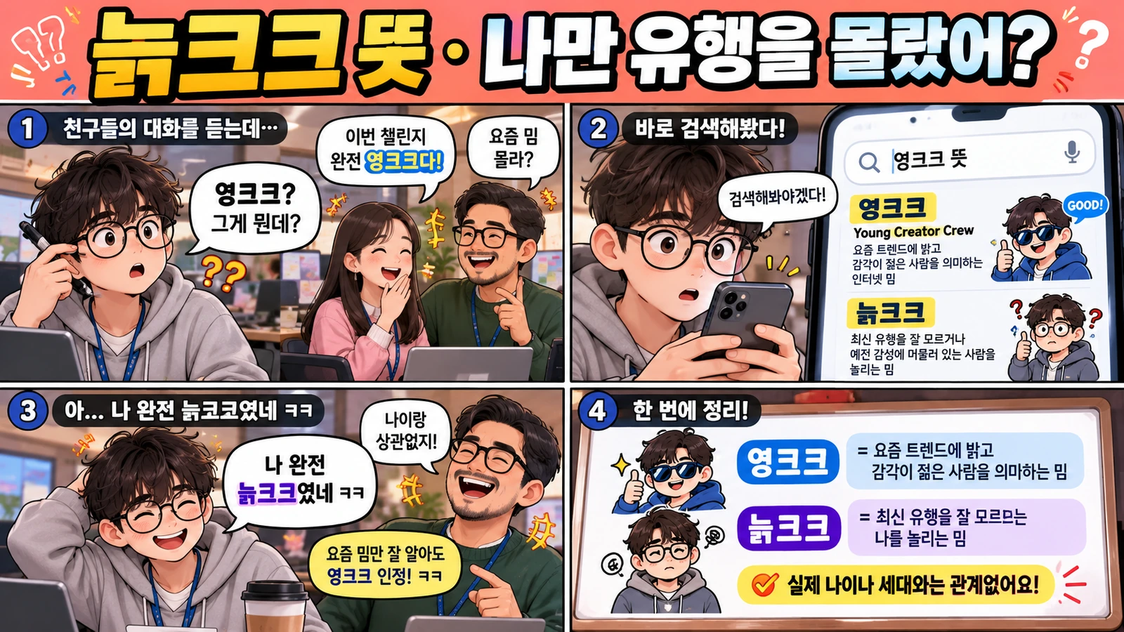 늙크크 뜻 4컷 만화 영크크 신조어를 몰라 스마트폰으로 검색하는 상황과 젊은 사람도 유행을 모를 수 있다는 대화 예시