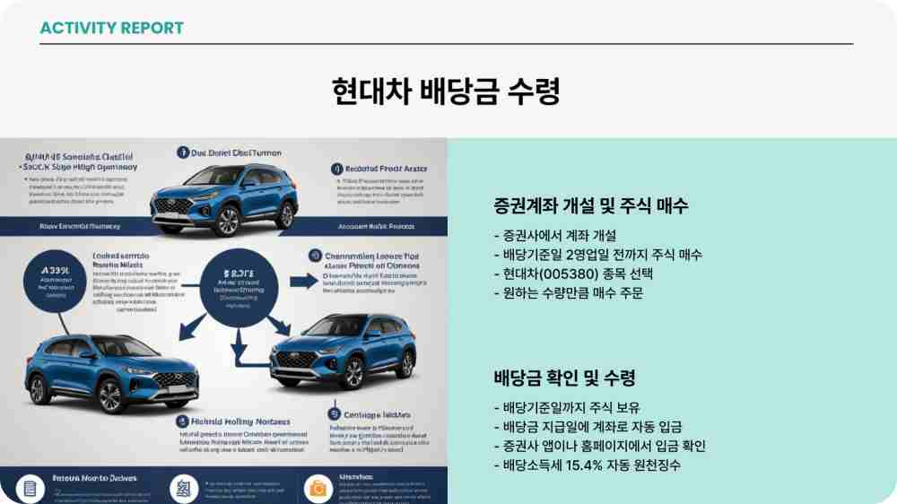 현대자동차 배당금 배당률 얼마? 지급일 기준일 일정 조회