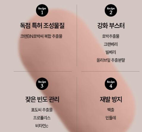 요습관 효능