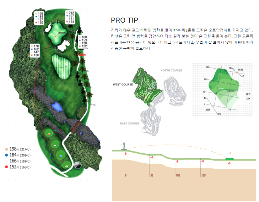 크스 골프클럽 서코스 5