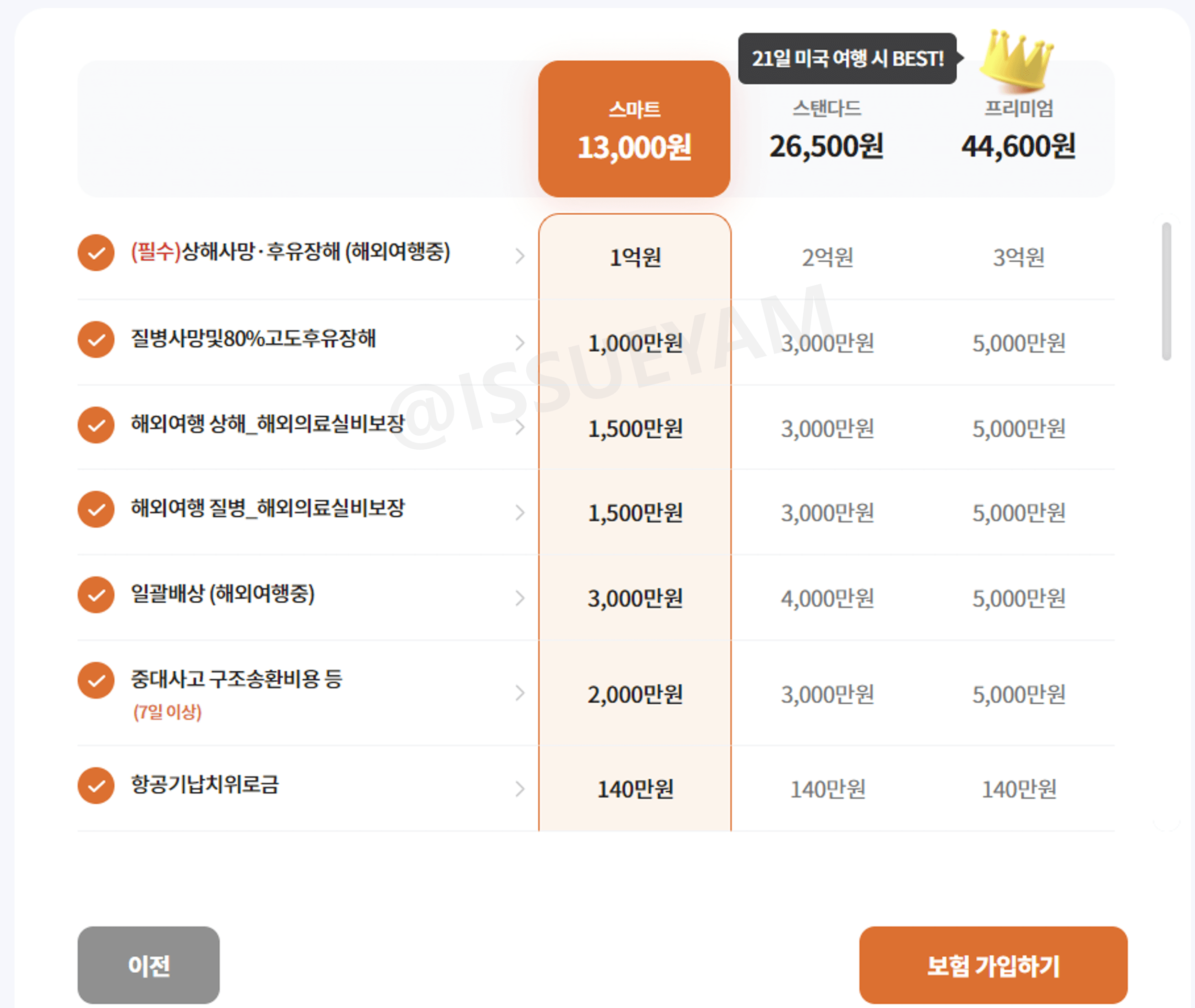 현대해상 해외여행자보험 보험 플랜