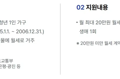 서울시 청년월세지원 신청방법 - 신청 홈페이지