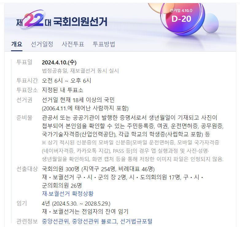 22대국회의원-선거정보