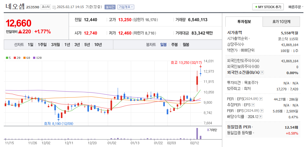 CXL 관련주