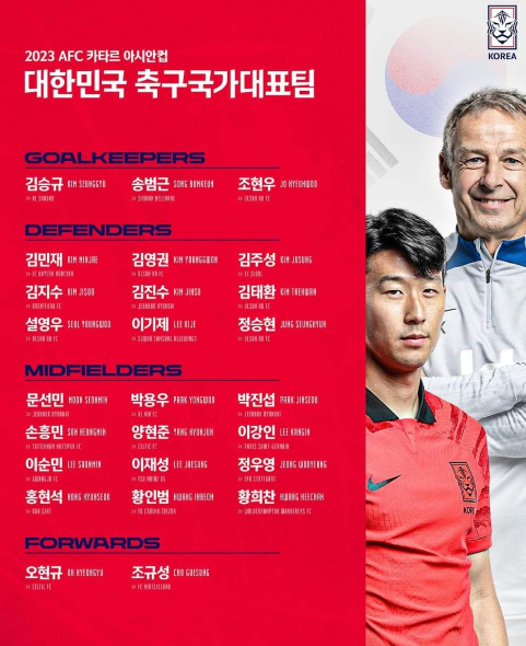 2023카타르-아시안컵-대표팀