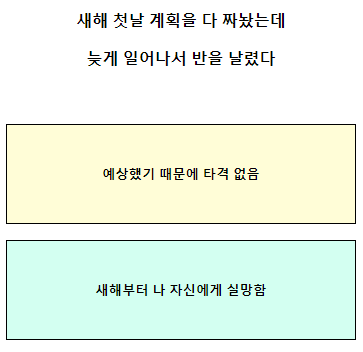 테스트잇 새해 아이템