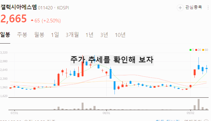 토큰증권 STO 관련주 테마주 수혜주 TOP7