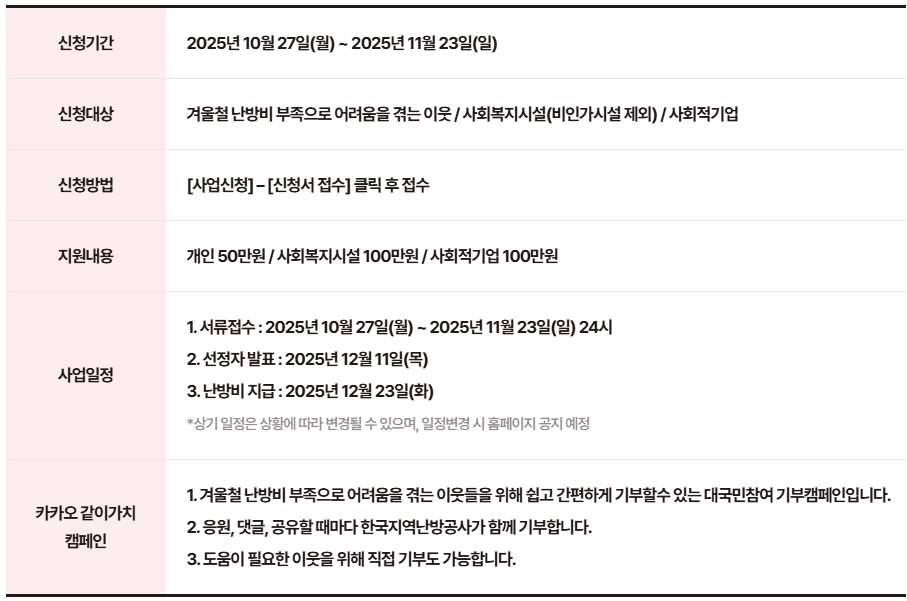 2025 난방비 지원금 신청방법