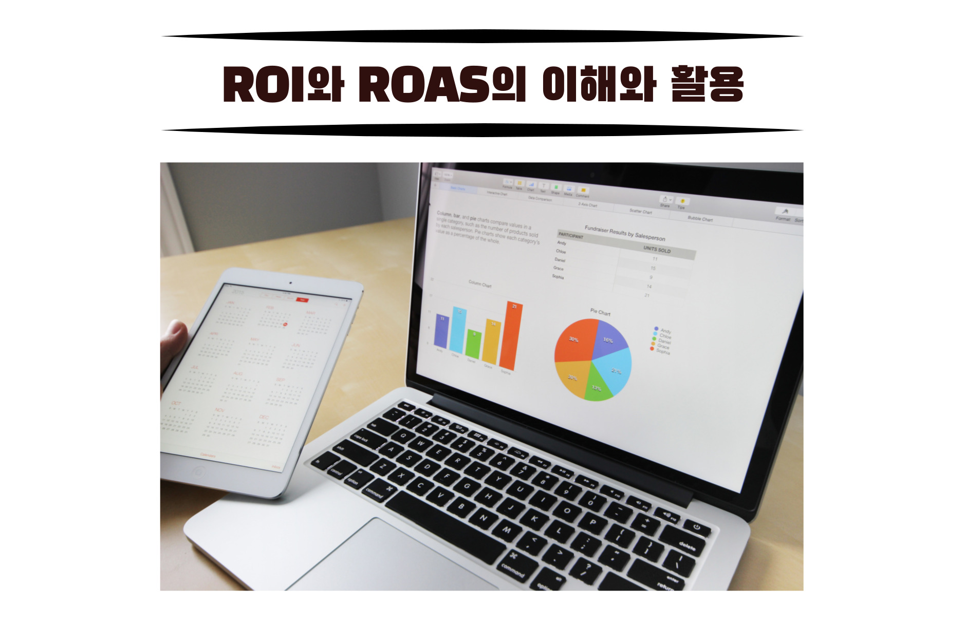 ROI와 ROAS의 이해와 활용